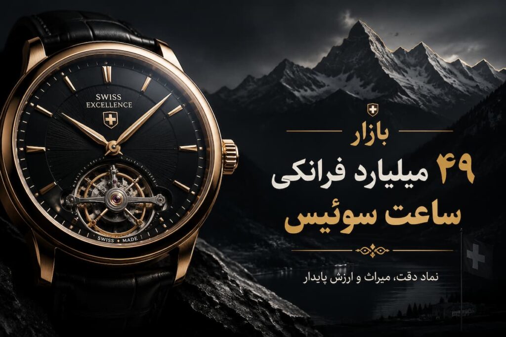 مشکل واقعی بسیاری از فروشگاه‌ های ساعت لوکس
